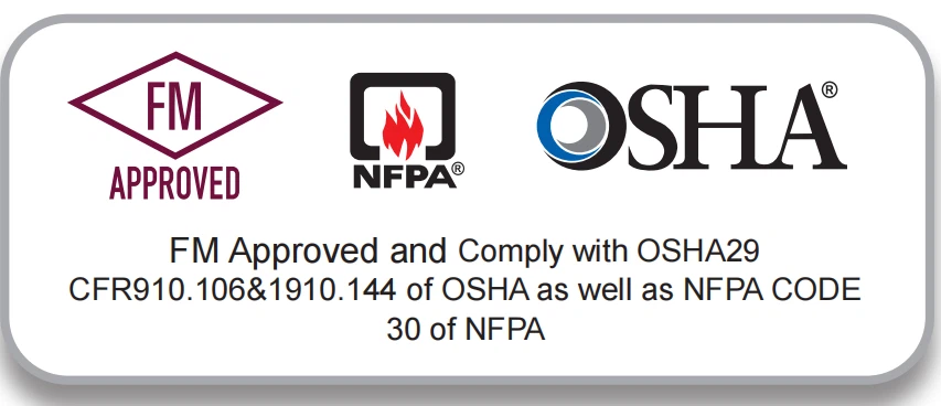 Fully Compliant & FM Certified Fully Compliant & FM Certified